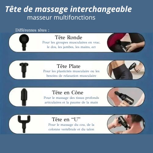 Pistolet de massage