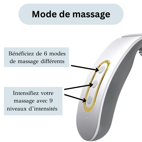 Masseur de nuque